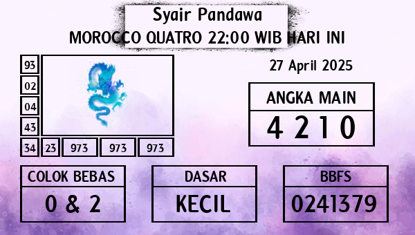 Prediksi Morocco Quatro 22:00 WIB