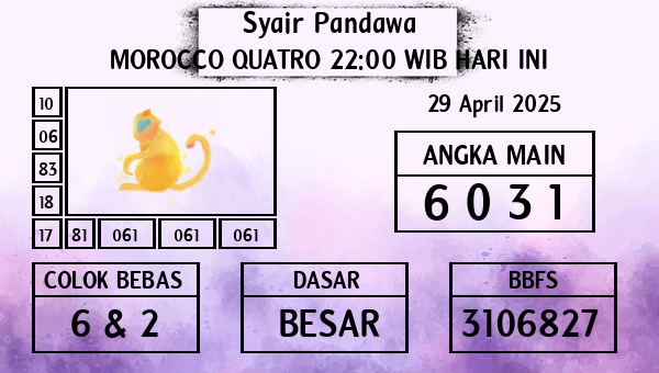 Prediksi Morocco Quatro 22:00 WIB