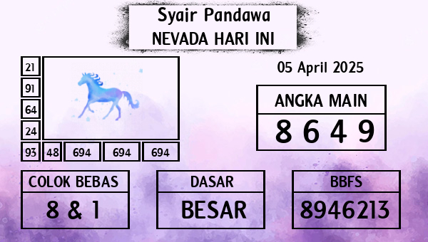 Prediksi Nevada