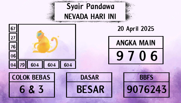 Prediksi Nevada