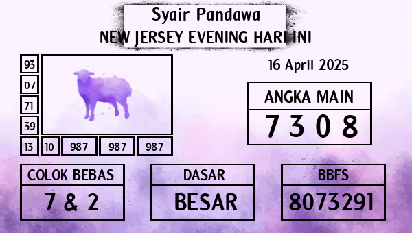 Prediksi New Jersey Evening