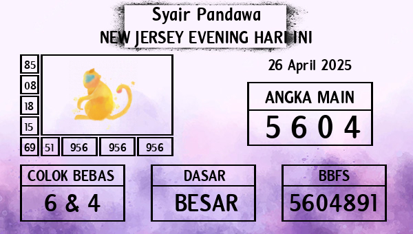 Prediksi New Jersey Evening