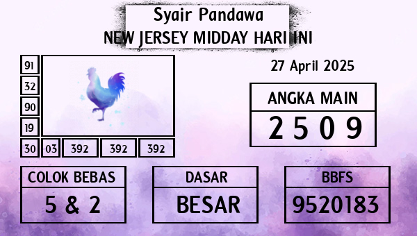 Prediksi New Jersey Midday