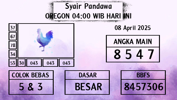 Prediksi Oregon 04:00 WIB