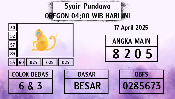 Prediksi Oregon 04:00 WIB