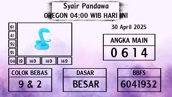 Prediksi Oregon 04:00 WIB