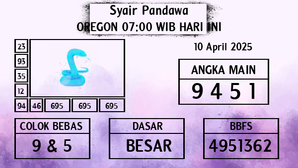 Prediksi Oregon 07:00 WIB