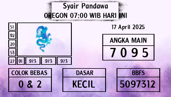 Prediksi Oregon 07:00 WIB