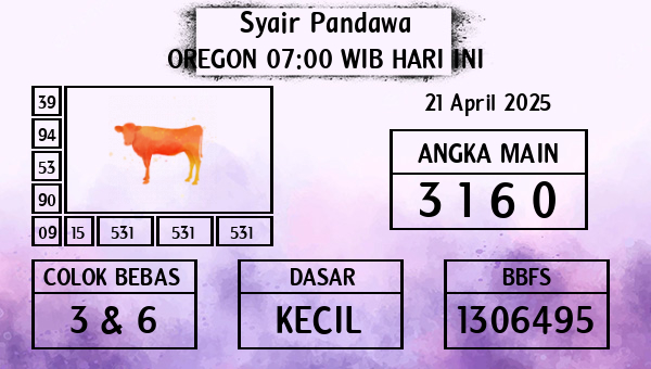 Prediksi Oregon 07:00 WIB