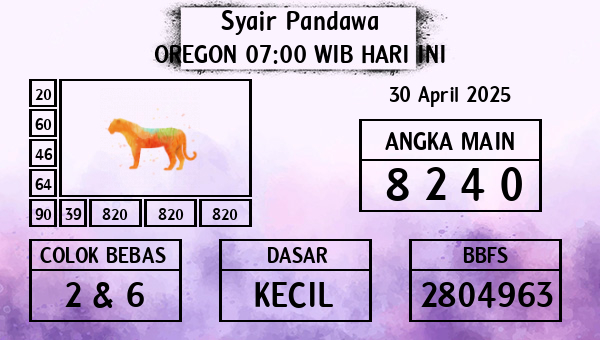 Prediksi Oregon 07:00 WIB