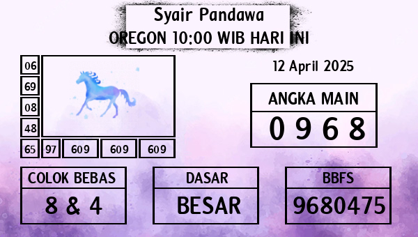 Prediksi Oregon 10:00 WIB