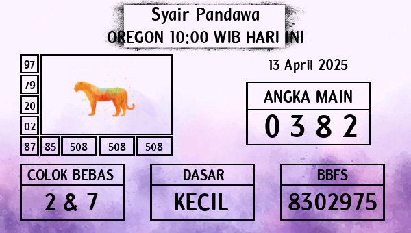 Prediksi Oregon 10:00 WIB