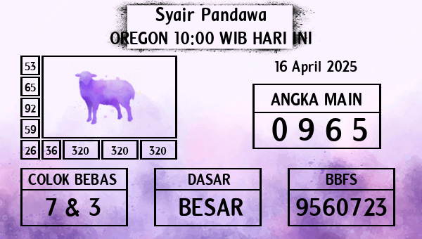 Prediksi Oregon 10:00 WIB