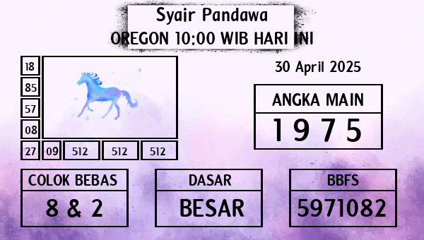 Prediksi Oregon 10:00 WIB