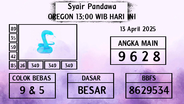 Prediksi Oregon 13:00 WIB
