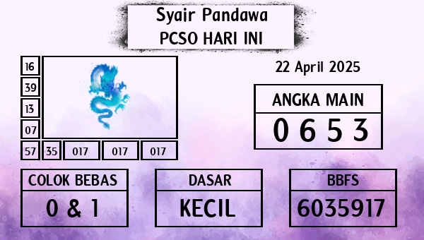 Prediksi Pcso