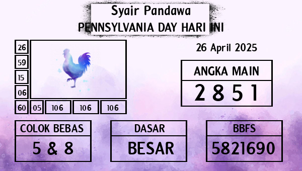 Prediksi Pennsylvania Day