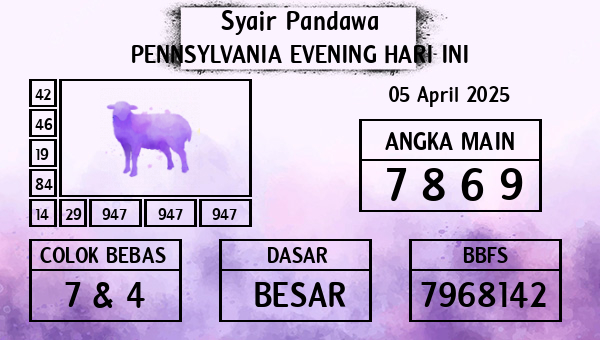 Prediksi Pennsylvania Evening