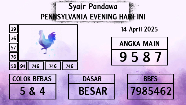 Prediksi Pennsylvania Evening