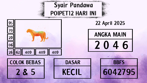 Prediksi Poipet12