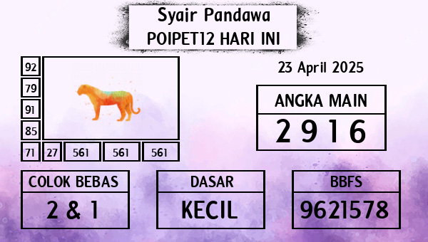 Prediksi Poipet12