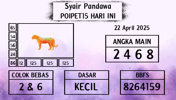 Prediksi Poipet15