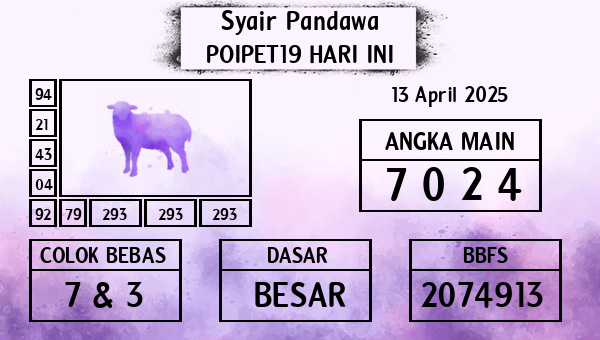 Prediksi Poipet19