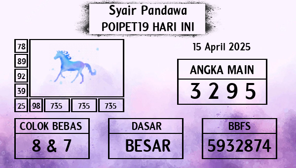 Prediksi Poipet19