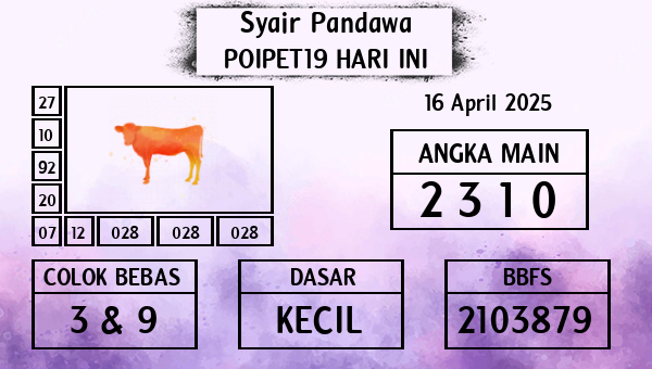 Prediksi Poipet19