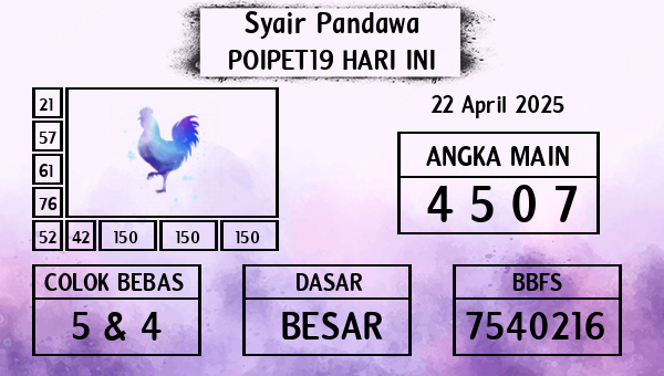 Prediksi Poipet19