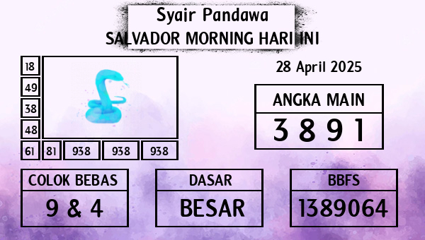 Prediksi Salvador Morning