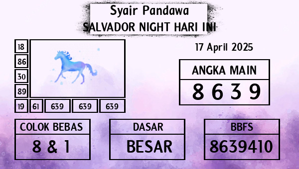 Prediksi Salvador Night