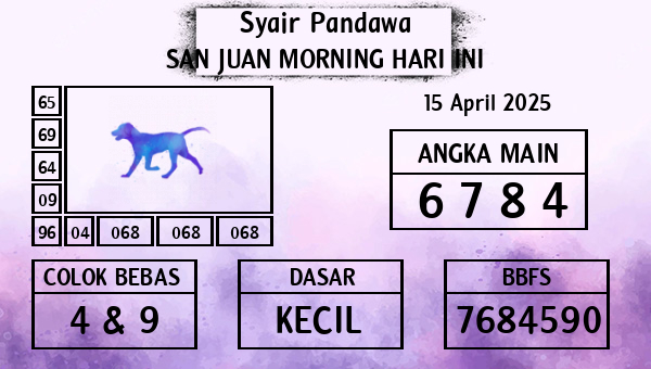Prediksi San Juan Morning