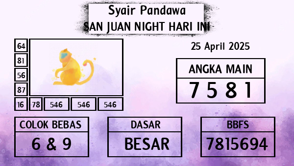 Prediksi San Juan Night