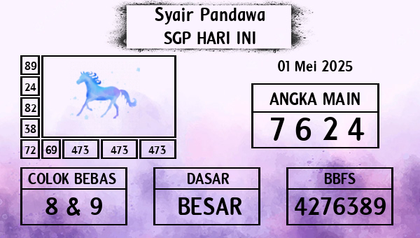 Prediksi SGP