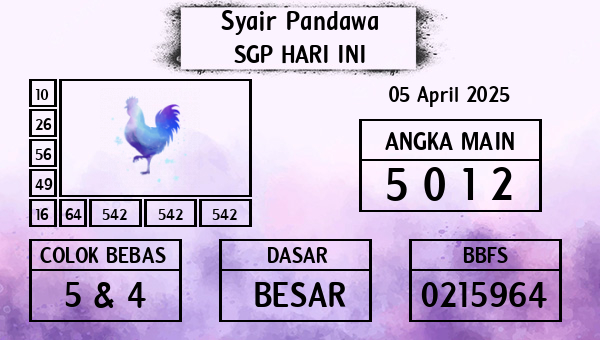 Prediksi SGP