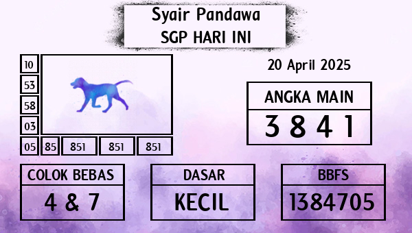 Prediksi SGP