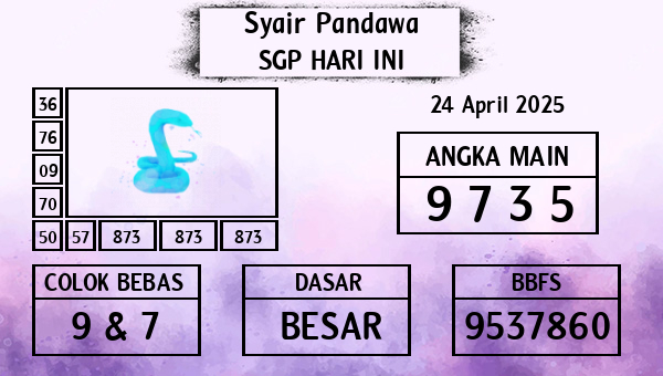 Prediksi SGP