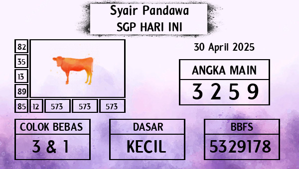 Prediksi SGP