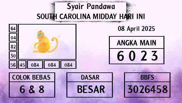 Prediksi South Carolina Midday