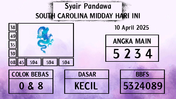 Prediksi South Carolina Midday