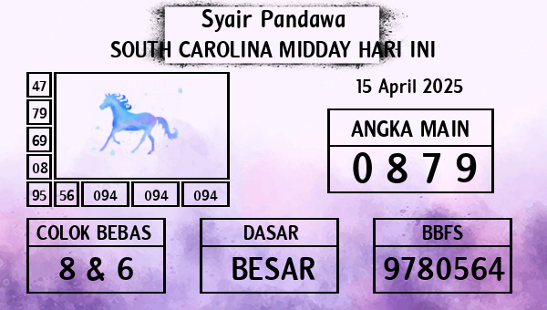 Prediksi South Carolina Midday