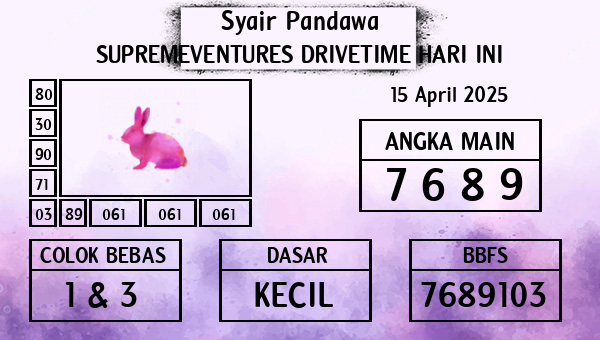 Prediksi Supremeventures Drivetime