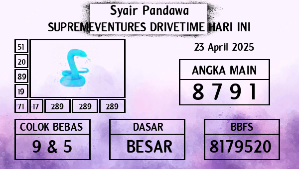 Prediksi Supremeventures Drivetime