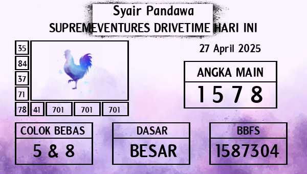 Prediksi Supremeventures Drivetime
