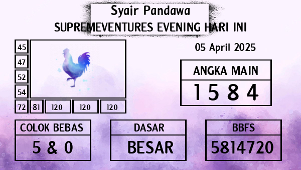 Prediksi Supremeventures Evening