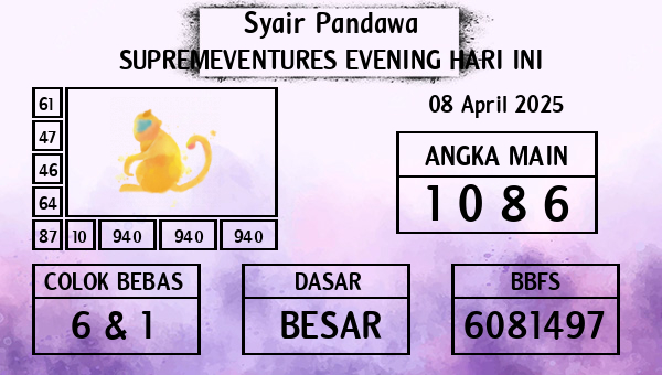Prediksi Supremeventures Evening