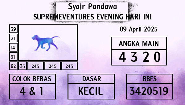 Prediksi Supremeventures Evening