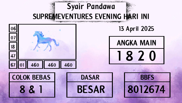 Prediksi Supremeventures Evening