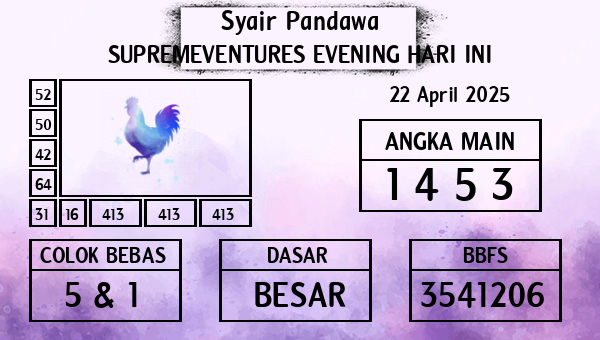 Prediksi Supremeventures Evening